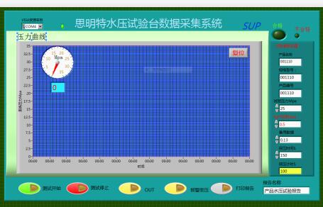 水壓力測試臺(tái)測試軟件