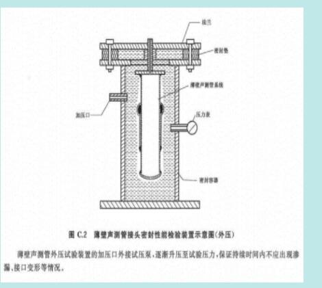 聲測管的密封性試驗(yàn)和振動試驗(yàn)機(jī)