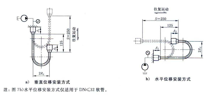 彎曲疲勞試驗(yàn)機(jī)-u型彎曲試驗(yàn)-動態(tài)彎曲試驗(yàn)-靜態(tài)彎曲試驗(yàn)