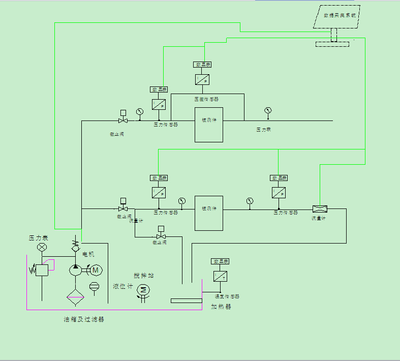 汽車(chē)濾清器試驗(yàn)臺(tái)工作原理圖